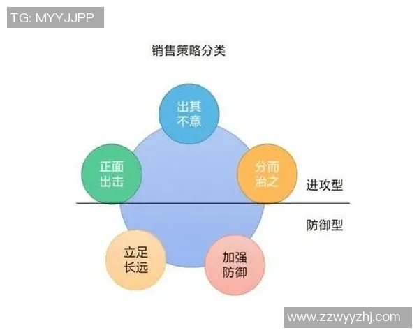 北京乒乓球队防守策略解析与战术创新探讨